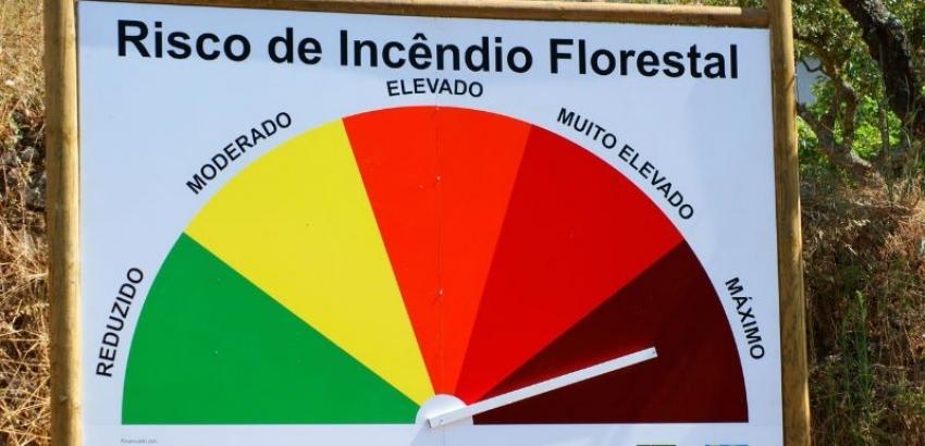 Oito concelhos de Faro, Portalegre e Santarém em perigo máximo